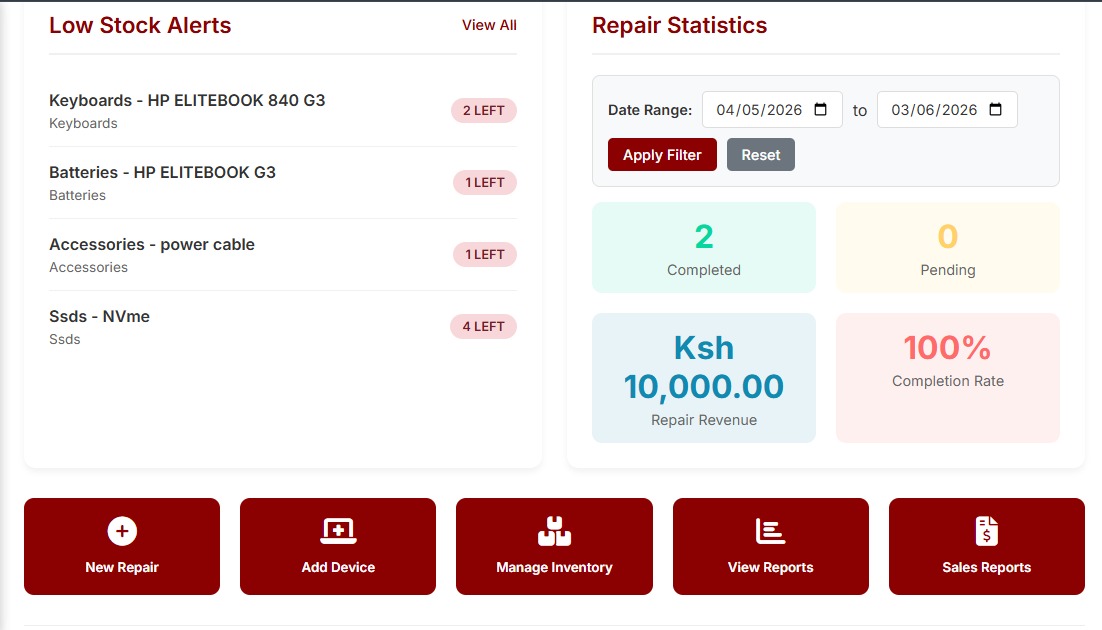 Vimark Tech Low Stock Alerts and Repair Statistics